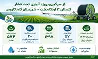  از سرگیری پروژه نیمه‌تمام آبیاری تحت فشار «گلستان ۳ اولکام‌دشت» پس از سال‌ها توقف 