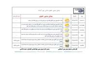 پیش بینی هواشناسی