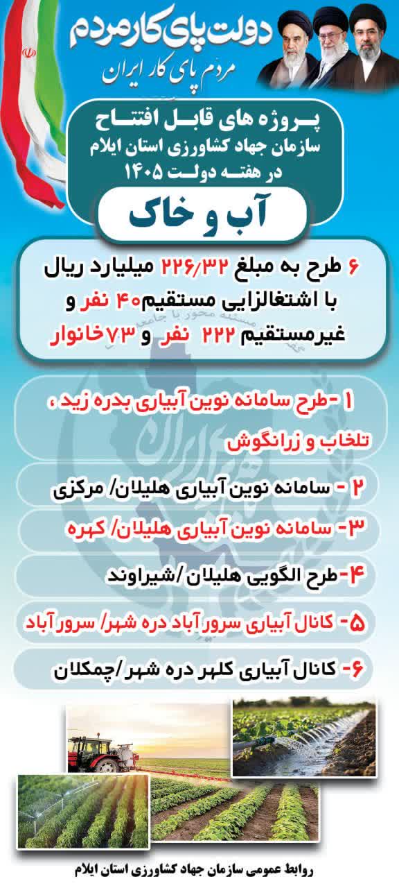  پروژه های قابل افتتاح آب و خاک استان ایلام در هفته دولت