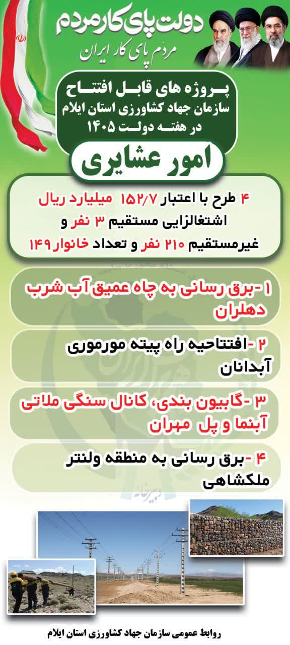 افتتاح پروژه های امور عشایری ایلام در هفته دولت