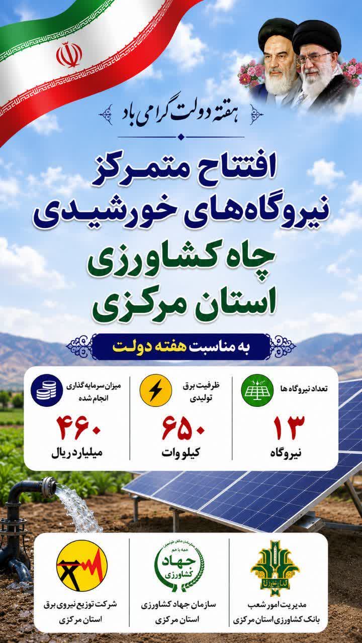 افتتاح متمرکز نیروگاه‌های خورشیدی‌چاه کشاورزی در استان مرکزی با ظرفیت‌های ۶۵۰کیلووات