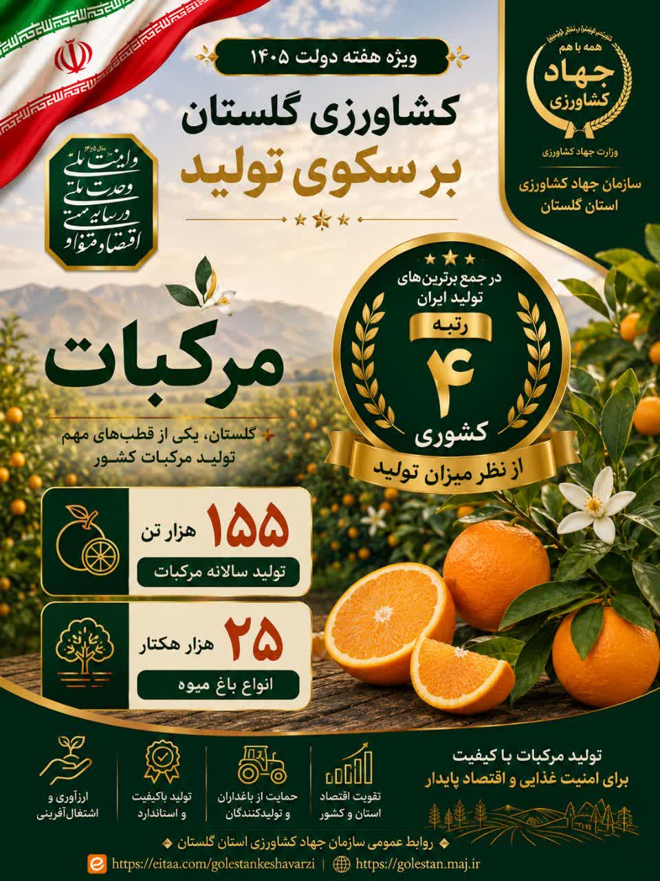 کشاورزی گلستان بر سکوی تولید