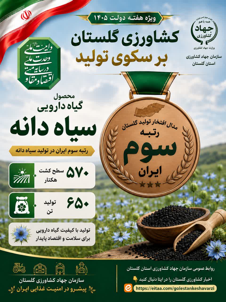 کشاورزی گلستان بر سکوی تولید ،ویژه هفته دولت ۱۴۰۵