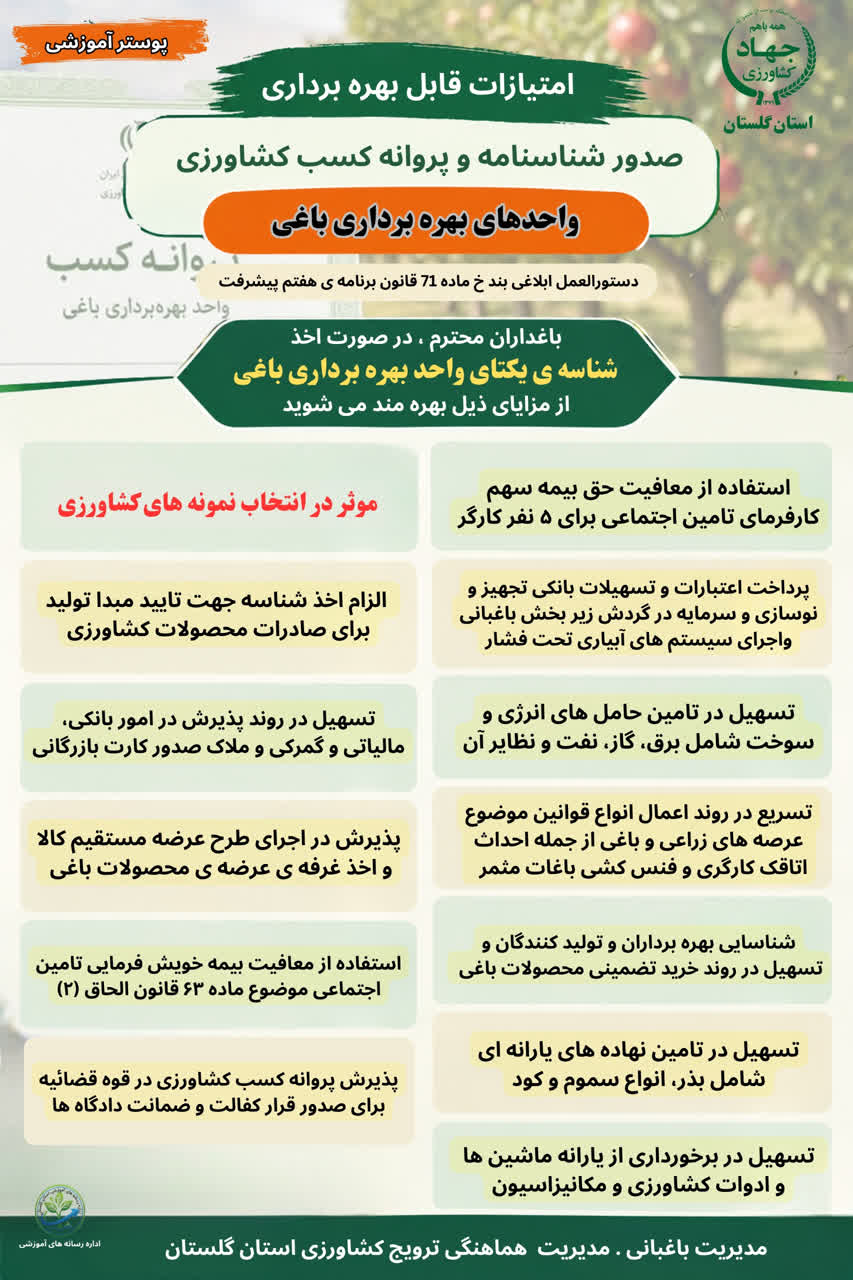 پوستر آموزشی امتیازات قابل بهره برداری صدور شناسنامه و پروانه کسب کشاورزی  ( واحد های  بهره برداری باغی)
