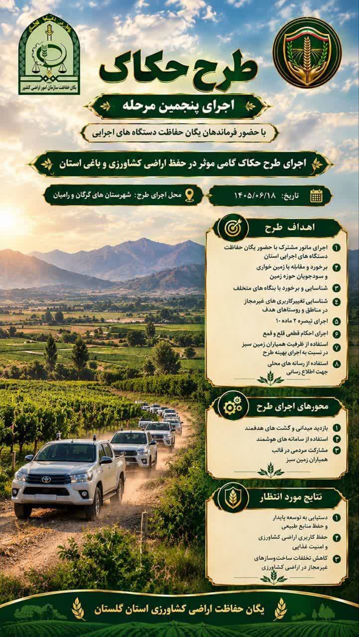 اجرای طرح حکاک، گامی موثر در حفظ اراضی کشاورزی و باغی استان