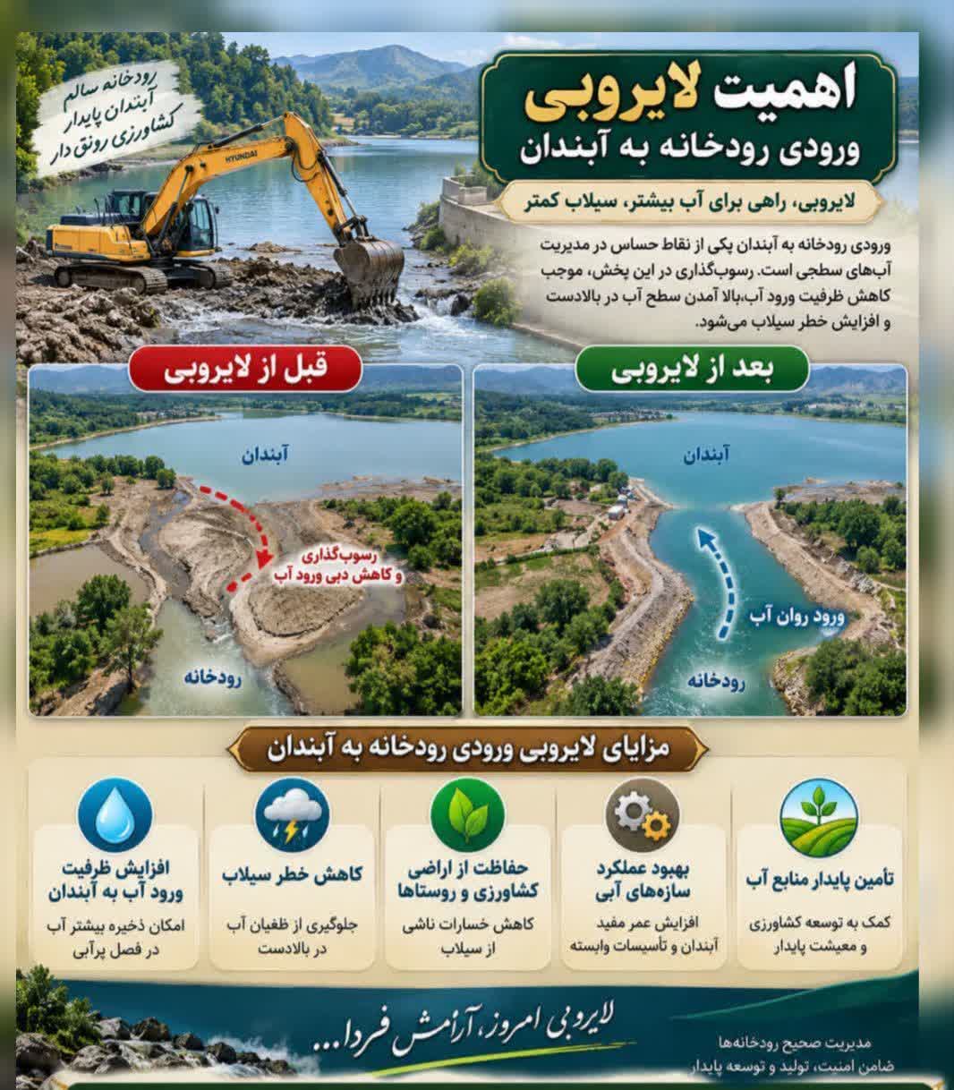  اهمیت لایروبی ورودی رودخانه به آب‌بندان 